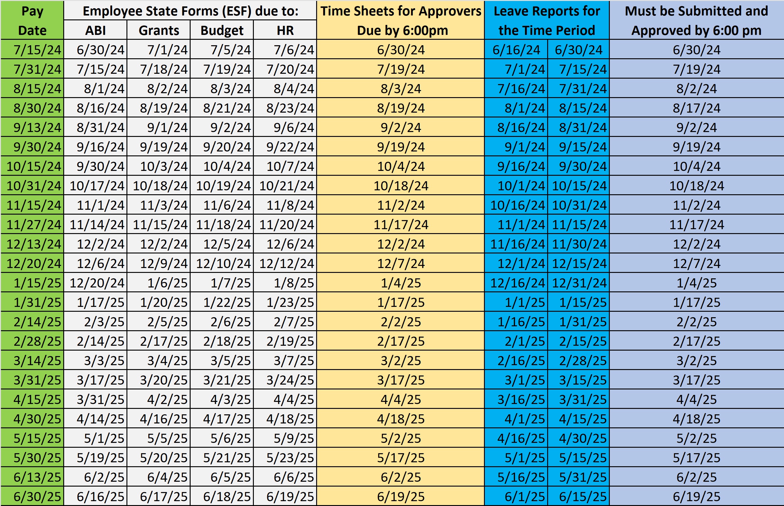 Payroll Schedule FY 25 Calendar Astate.jpg